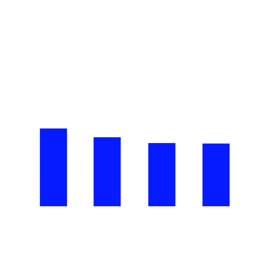 Edelman Trust Barometer 2024